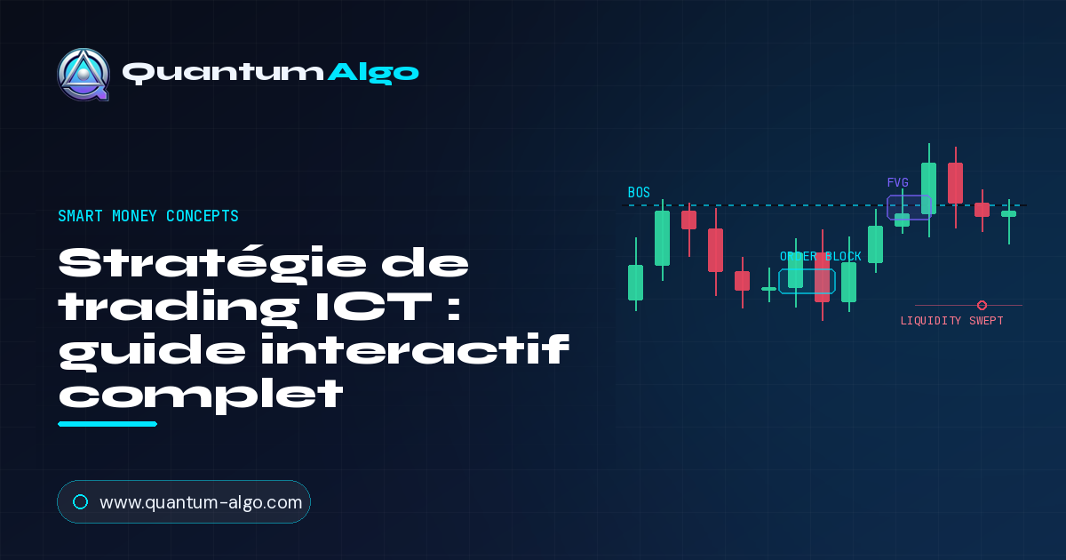 Stratégie ICT Trading : guide interactif complet — Guide premium