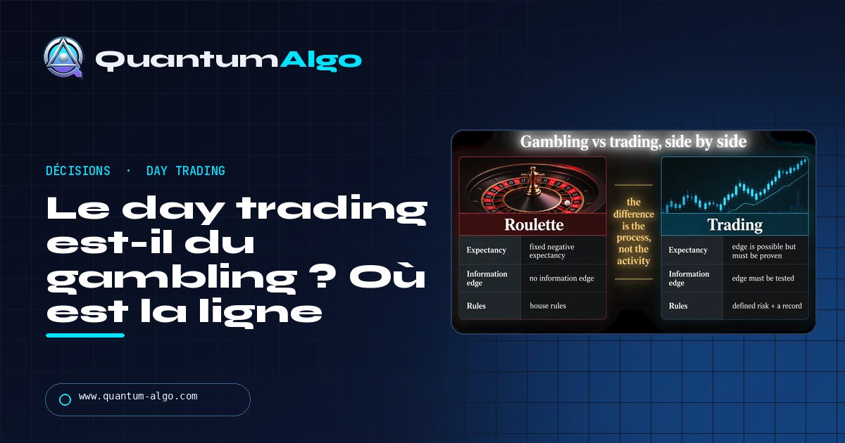 Le day trading est-il du gambling ? Où est la limite (edge, risque, historique) — et est-ce légal — guide Quantum Algo