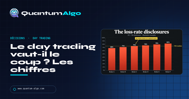 Le day trading vaut-il le coup ? Chiffres honnêtes — Guide premium