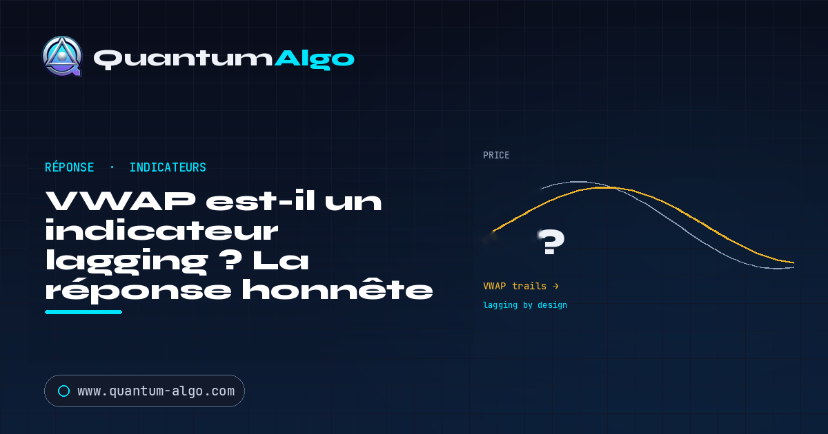 Le VWAP est-il un indicateur retardé ?
