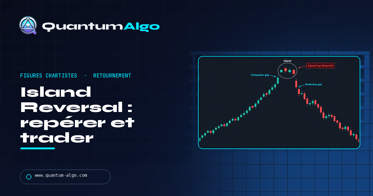 Figure Island Reversal : comment la repérer et la trader — guide Quantum Algo