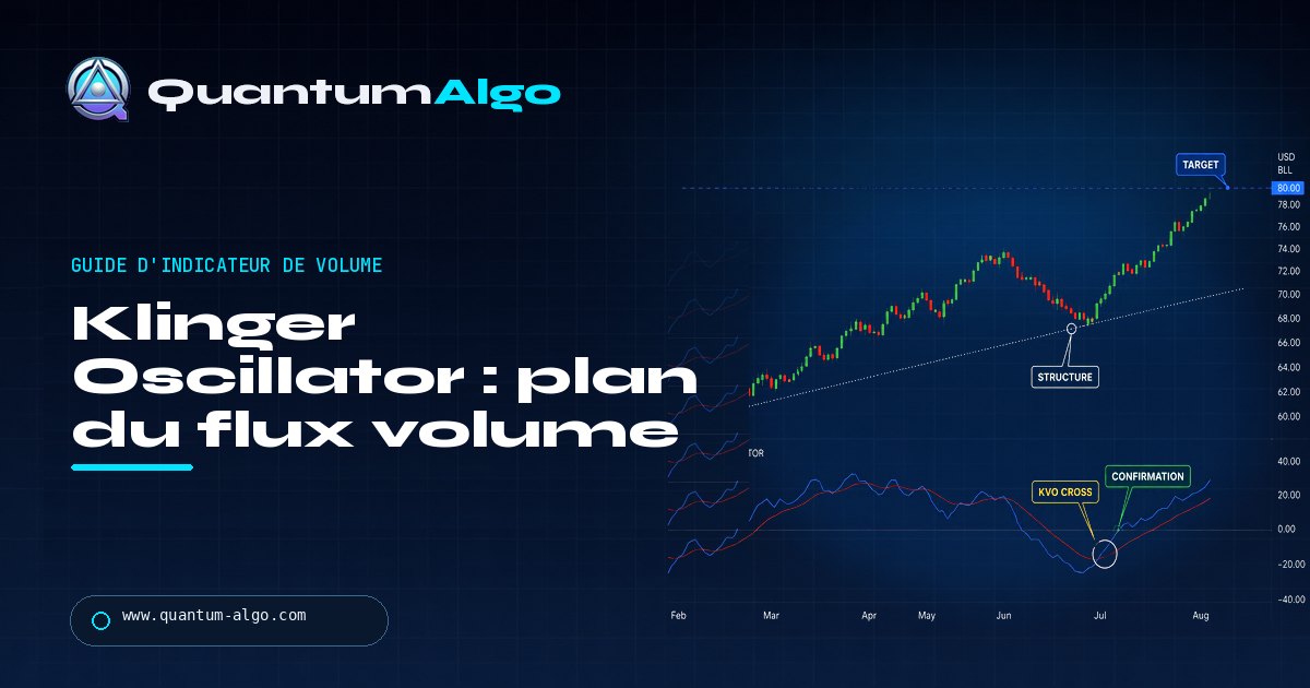 Qu'est-ce que le Klinger Oscillator et comment le trader ? — guide de trading Quantum Algo