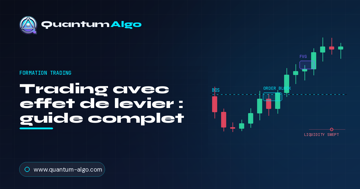 Trading avec effet de levier