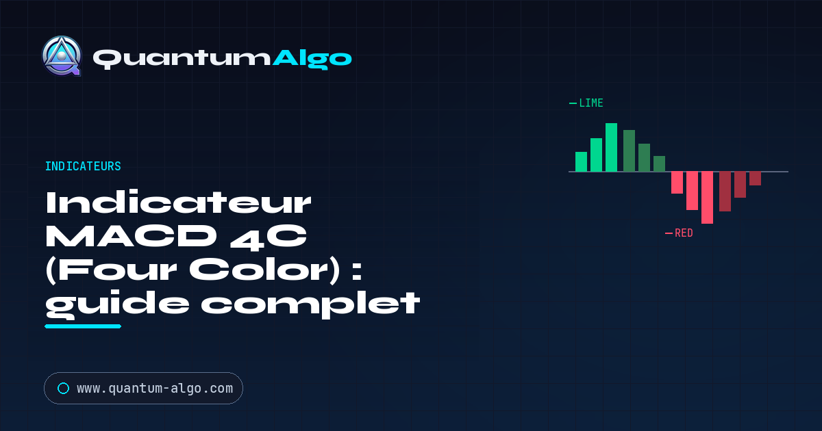 MACD 4C (Four Color) : le guide complet de l'histogramme de momentum