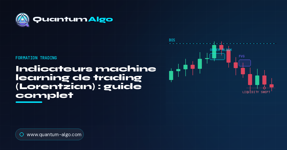 Indicateurs machine learning de trading