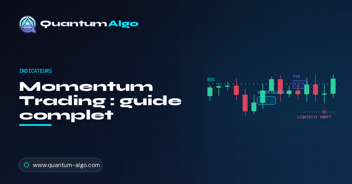 Momentum Trading