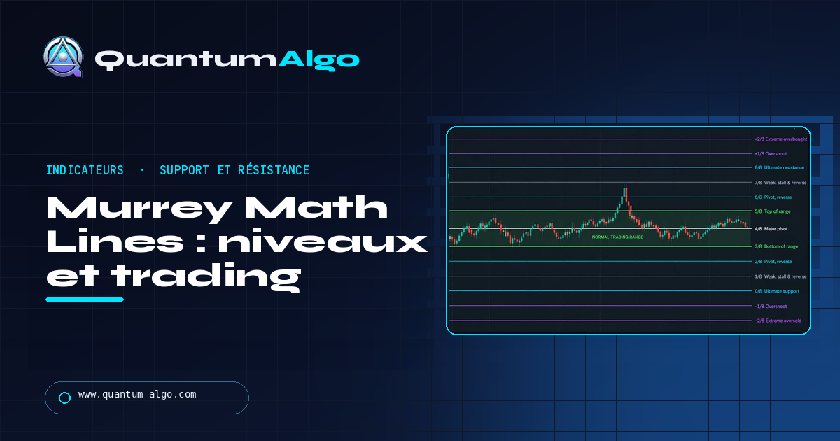 Murrey Math Lines : fonctionnement de l’indicateur et méthode de trading — guide Quantum Algo