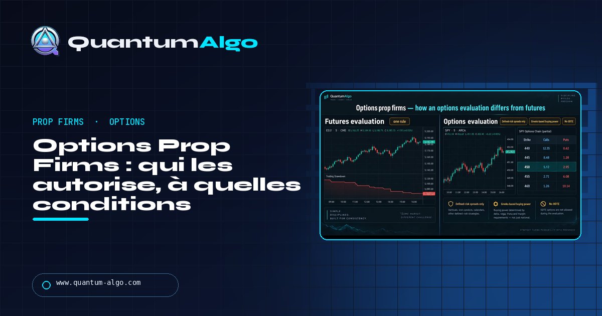 Options Prop Firms : quelles firmes autorisent vraiment les options, à quelles conditions, et comment les trader — guide Quantum Algo