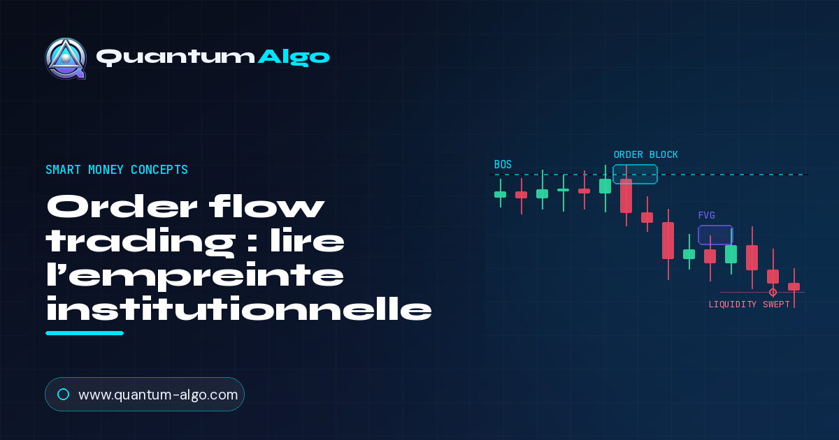 Order flow trading : lire l’empreinte institutionnelle
