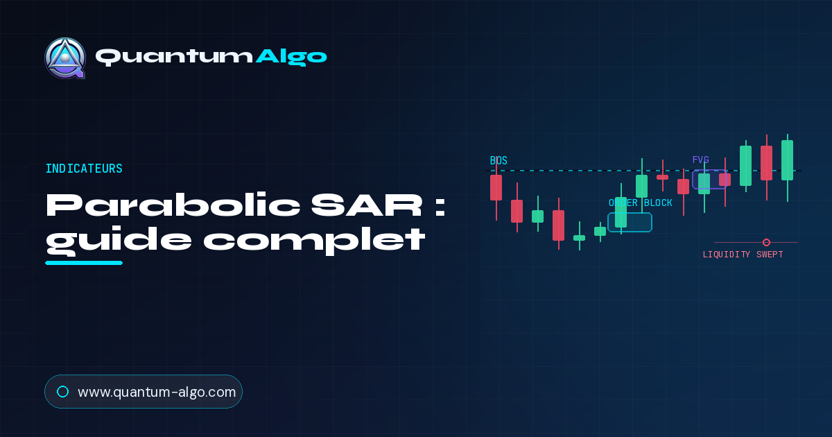 Indicateur Parabolic SAR