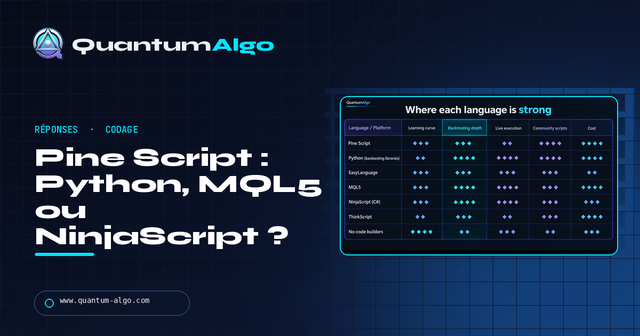 Alternatives à Pine Script : Python, MQL5 et plus — Guide premium