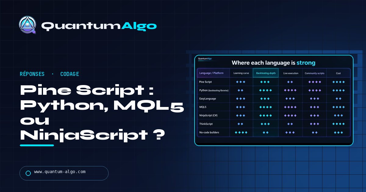 Alternatives à Pine Script : Python, MQL5, NinjaScript, EasyLanguage et quand chacune est le bon choix — guide Quantum Algo
