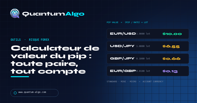 Calculateur de valeur du pip : toute paire — Guide premium