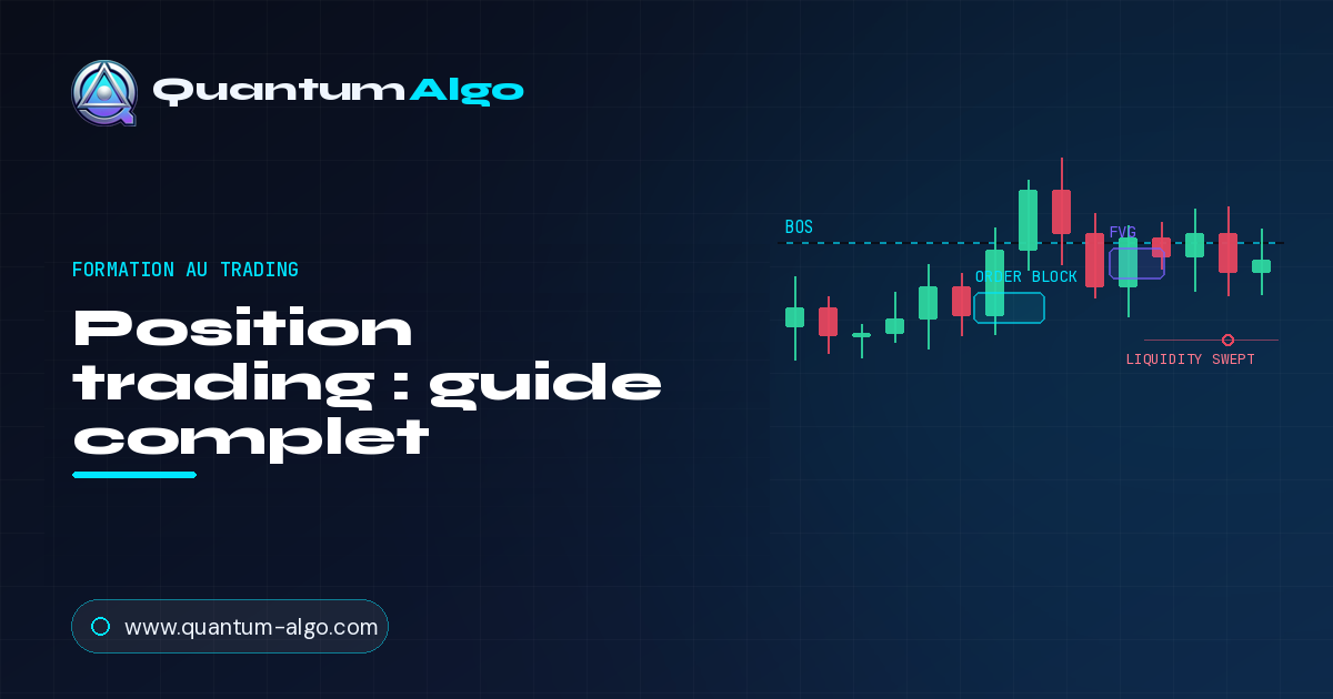 Position trading
