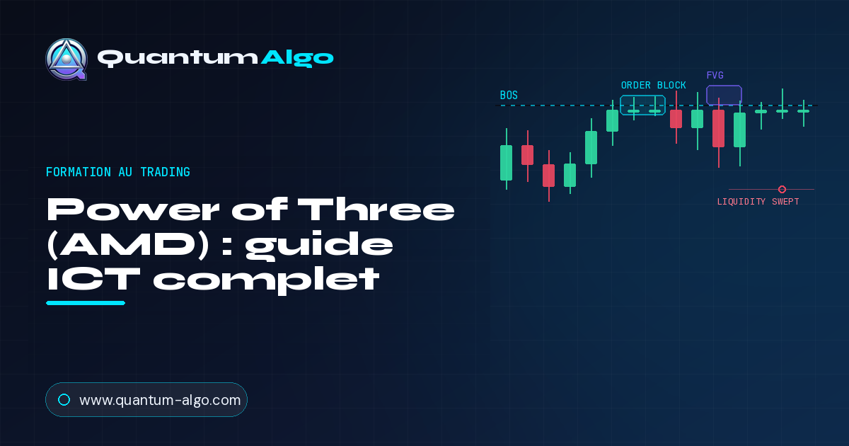 Power of Three (AMD)