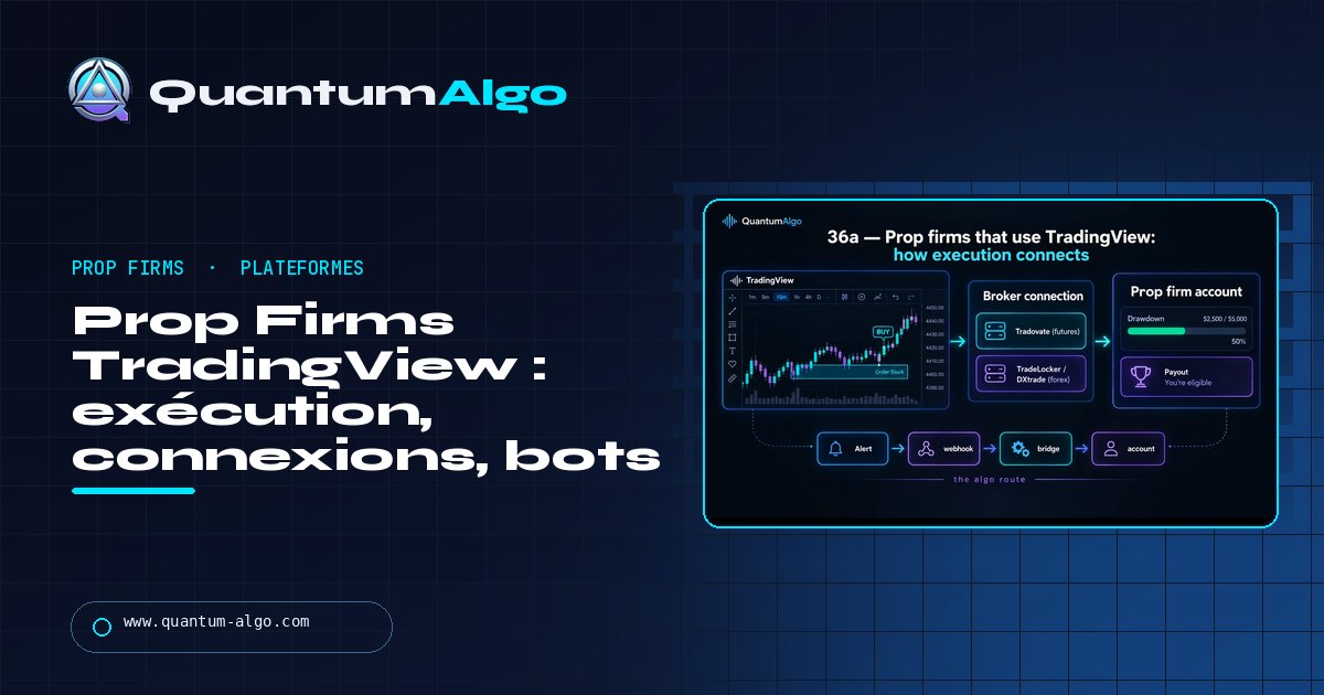 Prop Firms avec TradingView : toutes les firmes avec exécution réelle depuis le graphique, leurs connexions et les bots autorisés — guide Quantum Algo