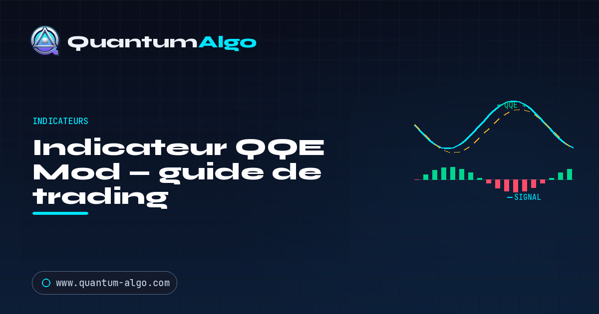Indicateur QQE Mod : le guide complet du momentum RSI lissé