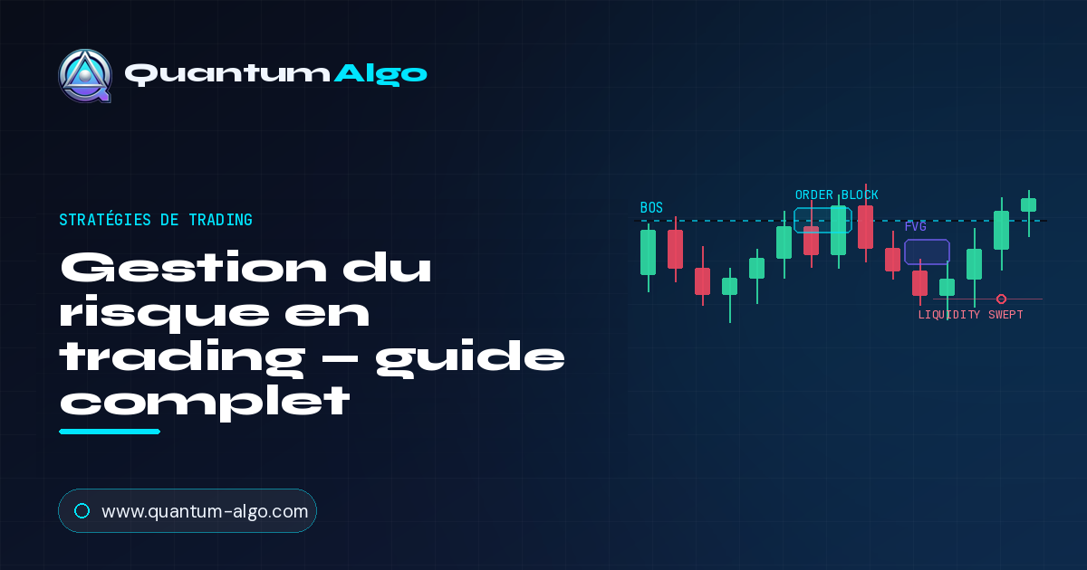 Gestion du risque en trading — le guide complet de survie — Le Guide Complet de Survie — Guide premium