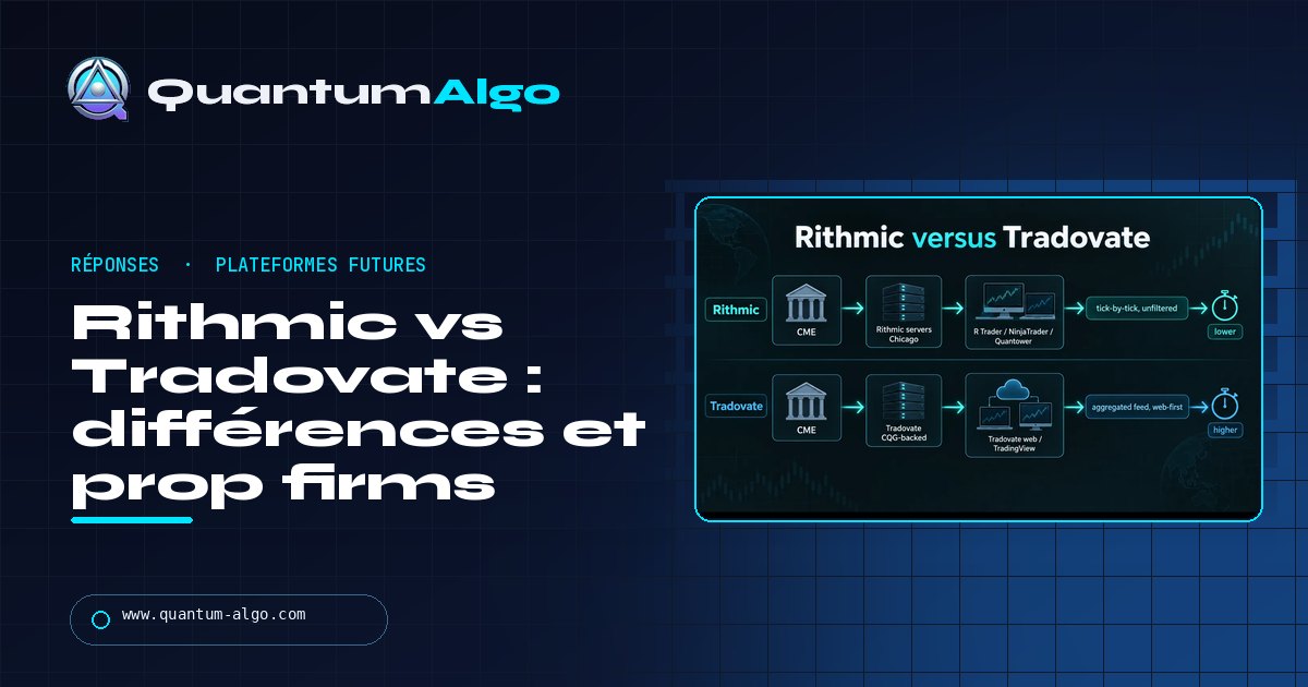 Rithmic vs Tradovate : différences, prop firms concernées et comment choisir — guide Quantum Algo