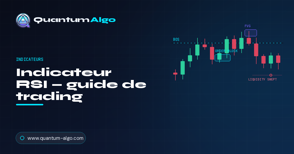 Indicateur RSI : le guide complet du Relative Strength Index en trading