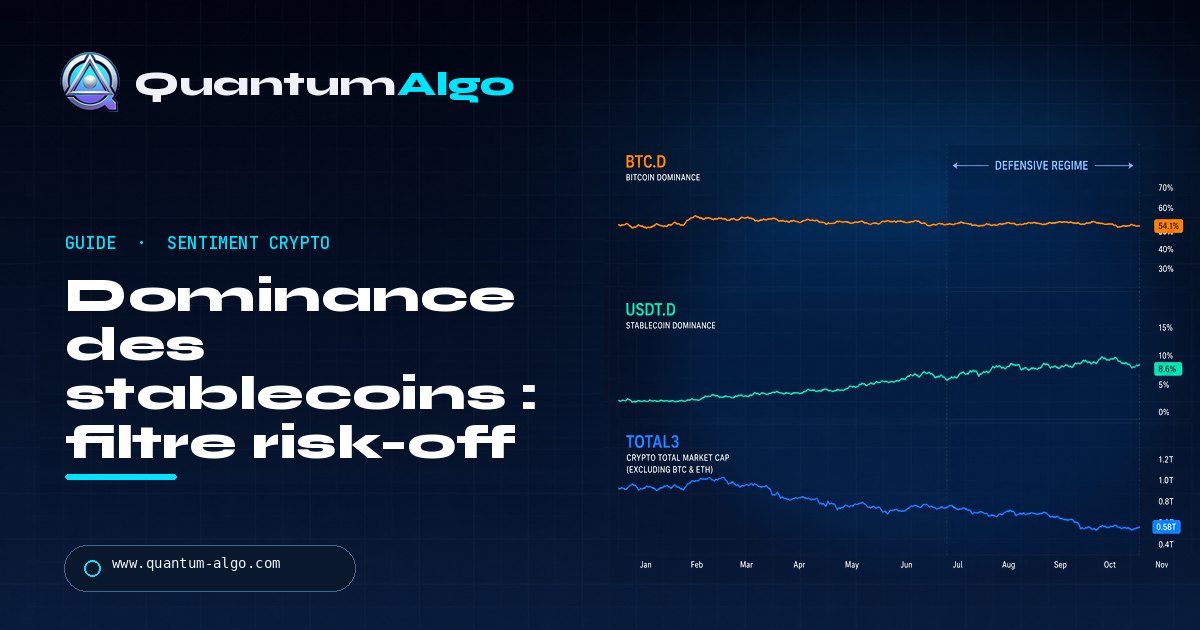 Qu’est-ce que la dominance des stablecoins et comment la trader ? — guide de trading Quantum Algo
