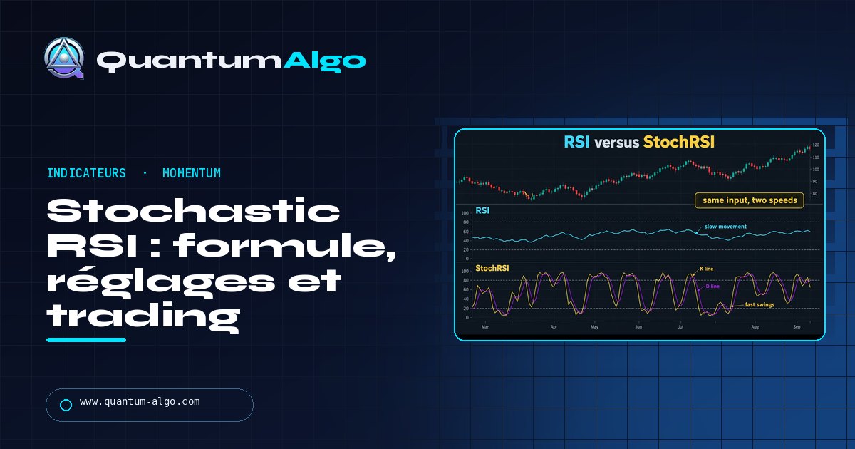 Stochastic RSI : formule, réglages et méthode pour le trader sans whipsaw — guide Quantum Algo