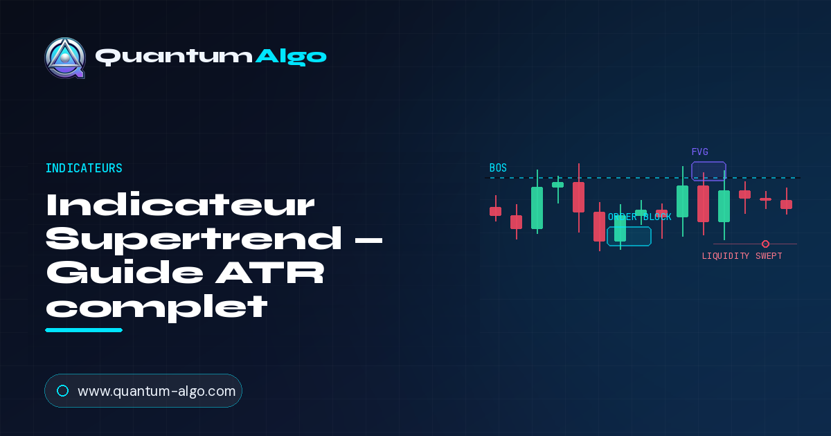 Indicateur Supertrend : le guide complet du suivi de tendance basé sur l'ATR