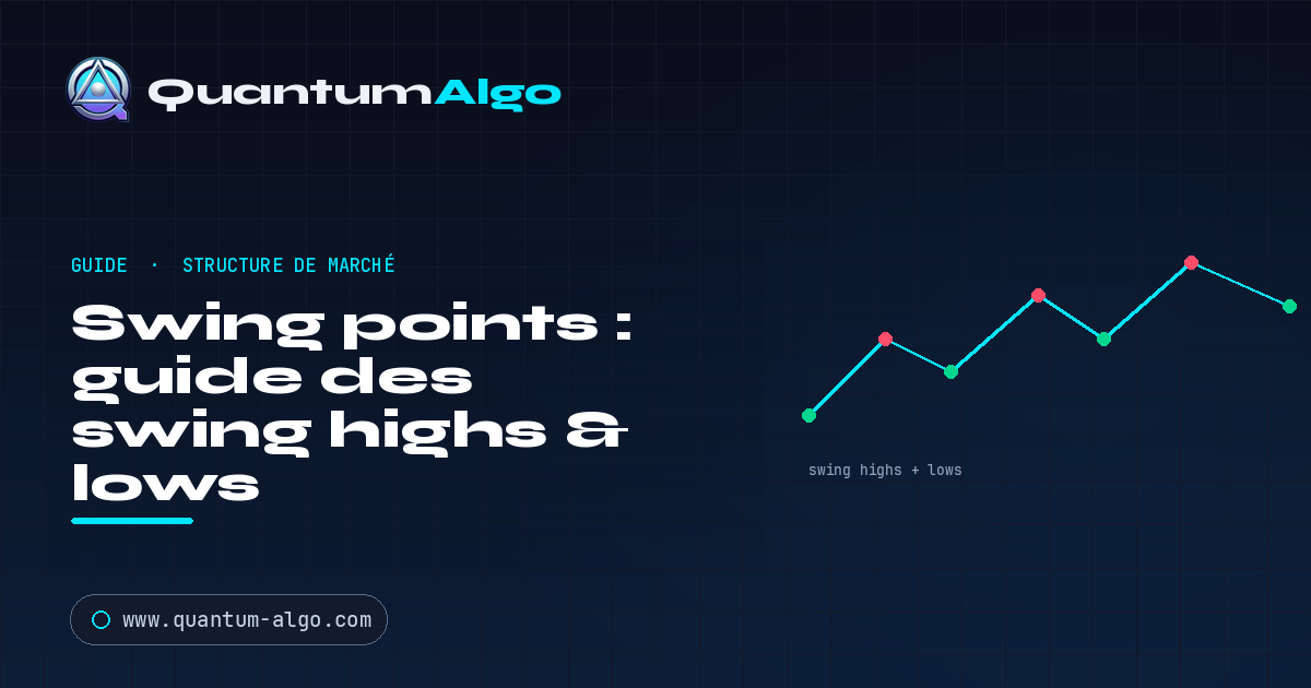Swing points : guide des swing highs & lows