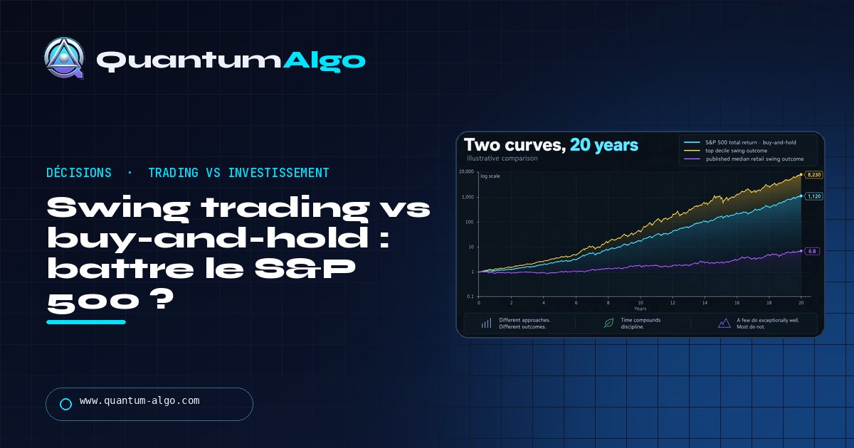 Swing trading vs buy-and-hold : le swing trading peut-il battre le S&P 500 ? Le calcul honnête — guide Quantum Algo