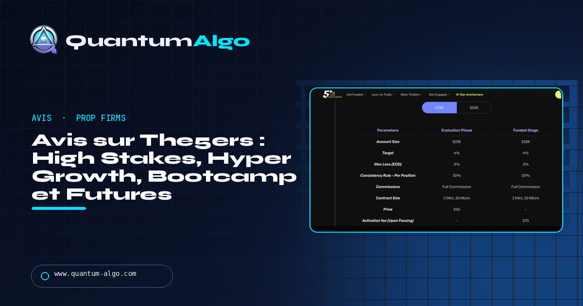 Avis sur The5ers : High Stakes, Hyper Growth, Bootcamp et Futures — Quel programme vous correspond, et combien il paie — guide Quantum Algo