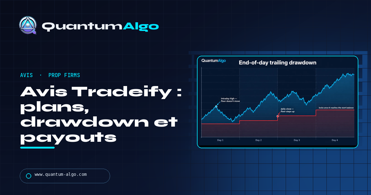 Guide Quantum Algo « Avis Tradeify » : Growth vs Select vs Lightning, drawdown, règles de payout et notre verdict.