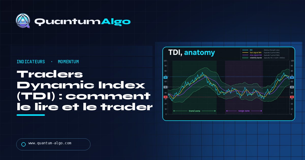 Traders Dynamic Index (TDI) : ce que c'est, comment le lire et la stratégie de trading adaptée — guide Quantum Algo