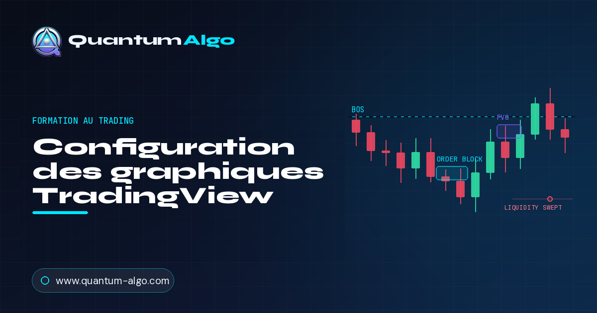 Graphiques TradingView : le guide complet de configuration et personnalisation