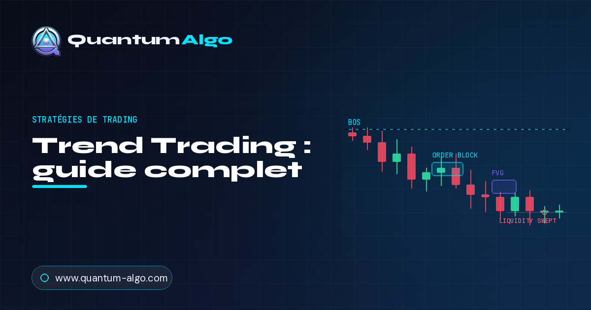 Trend Trading