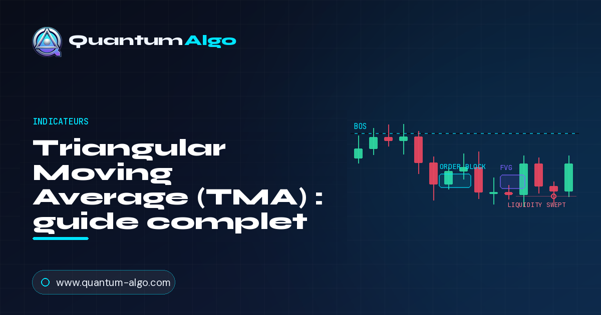 Triangular Moving Average