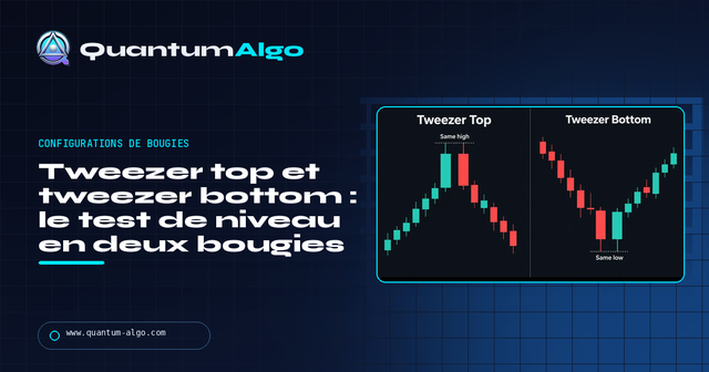 Tweezer top & bottom : comment trader ces bougies — Guide premium