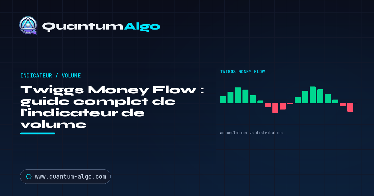 Twiggs Money Flow : guide complet de l'indicateur de volume