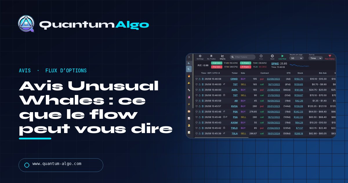 Avis Unusual Whales : options flow, dark pools et trades du Congrès — ce que les données peuvent et ne peuvent pas vous dire — guide Quantum Algo