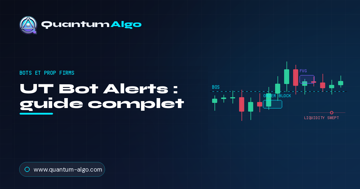 UT Bot Alerts