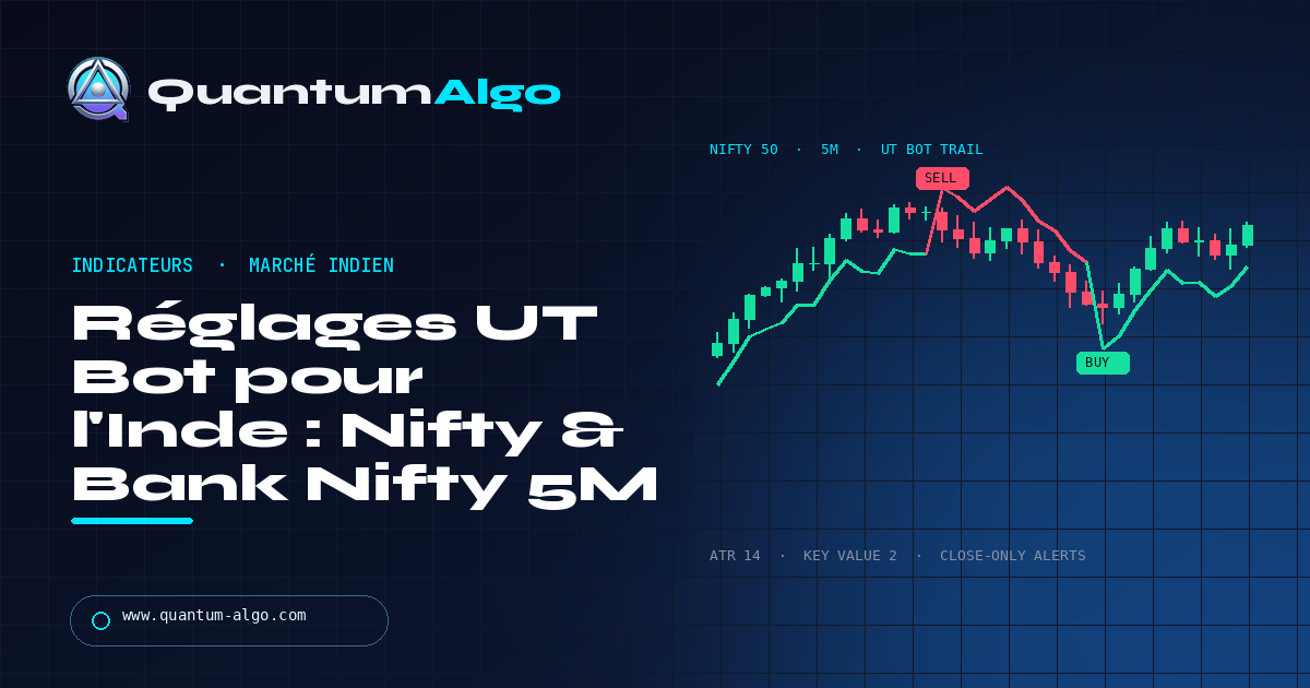 Meilleurs réglages UT Bot Alerts pour le marché indien : Nifty & Bank Nifty sur graphique 5 minutes — guide Quantum Algo