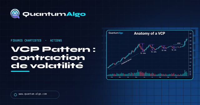 VCP Pattern : figure de contraction de volatilité — Guide premium