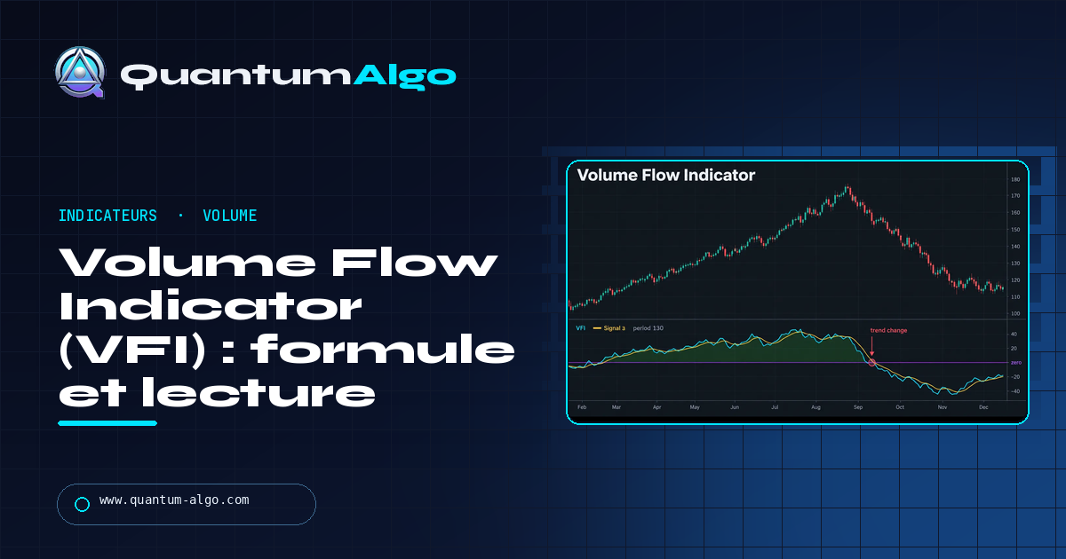 Volume Flow Indicator (VFI) : formule, réglages et méthode de lecture — guide Quantum Algo