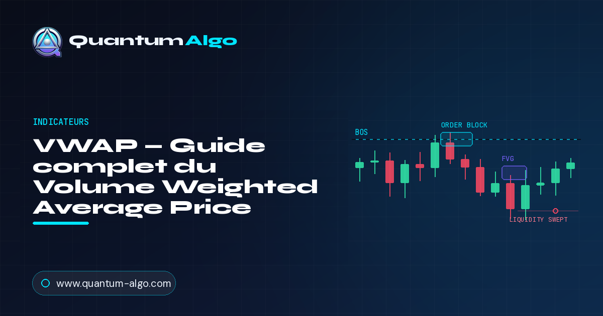 VWAP : le guide complet du Volume Weighted Average Price