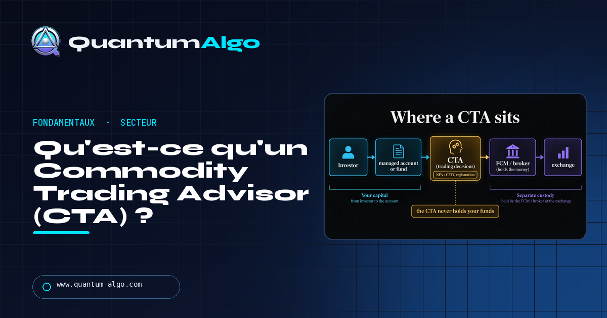 Qu'est-ce qu'un Commodity Trading Advisor (CTA) ? Enregistrement, managed futures, frais et comment reconnaître un vrai CTA — guide Quantum Algo