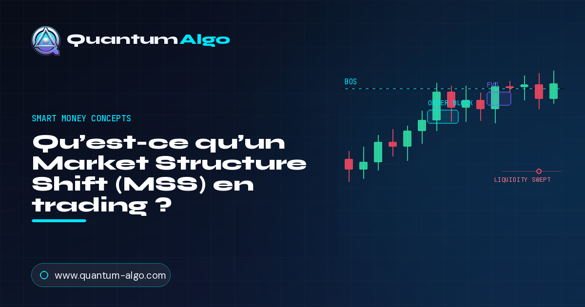 Qu’est-ce qu’un Market Structure Shift (MSS) ?