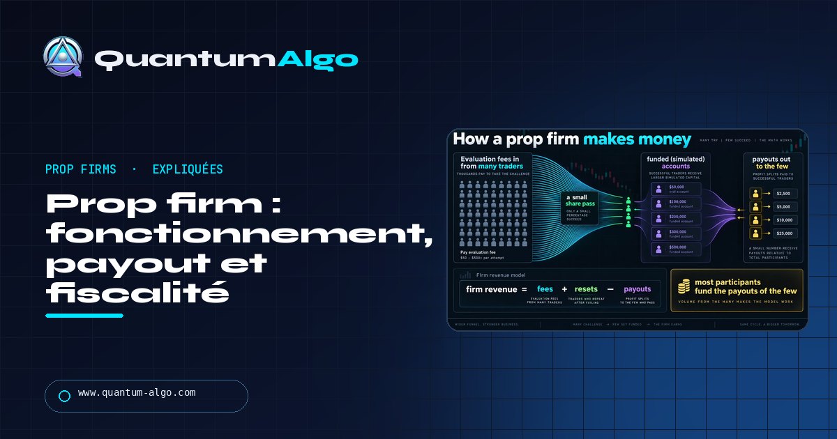 Qu’est-ce qu’une prop firm ? Fonctionnement, revenus, payouts et fiscalité des proprietary trading firms — guide Quantum Algo