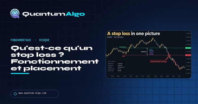 Stop loss : fonctionnement et placement — Guide premium