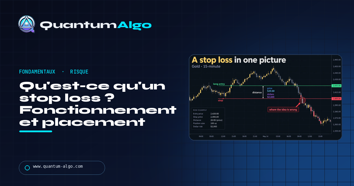 Qu'est-ce qu'un stop loss ? Fonctionnement, placement et type d'ordre qui vous protège vraiment — guide Quantum Algo
