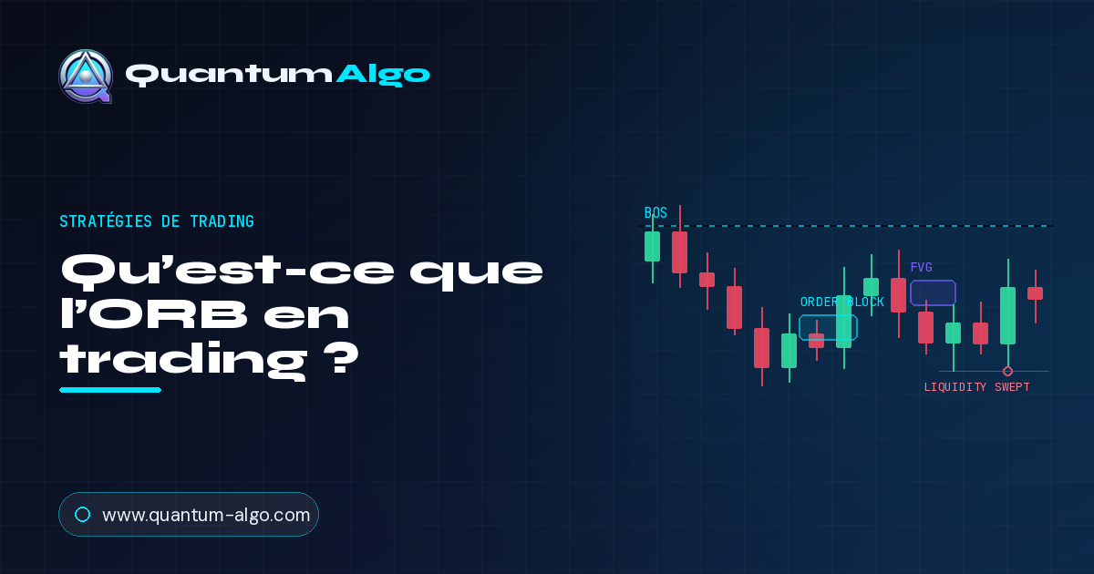 Qu’est-ce que l’ORB (Opening Range Breakout) ?