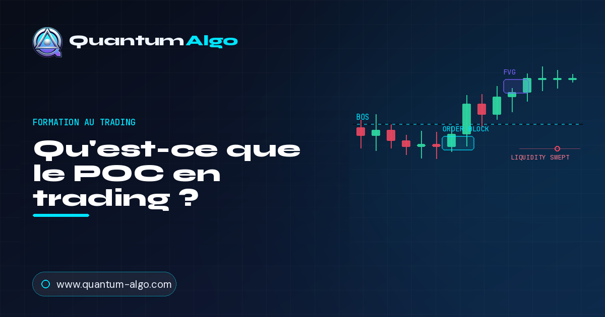 Qu'est-ce que le POC en trading ?